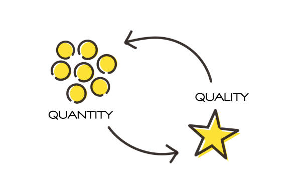 Content Marketing: Quantity vs Quality