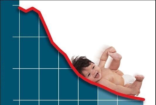 Why are birth rates in decline?