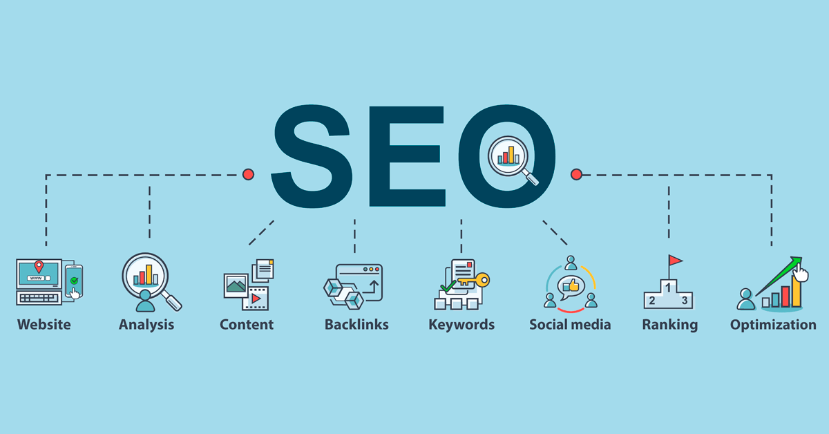 Best SEO Companies in Camden