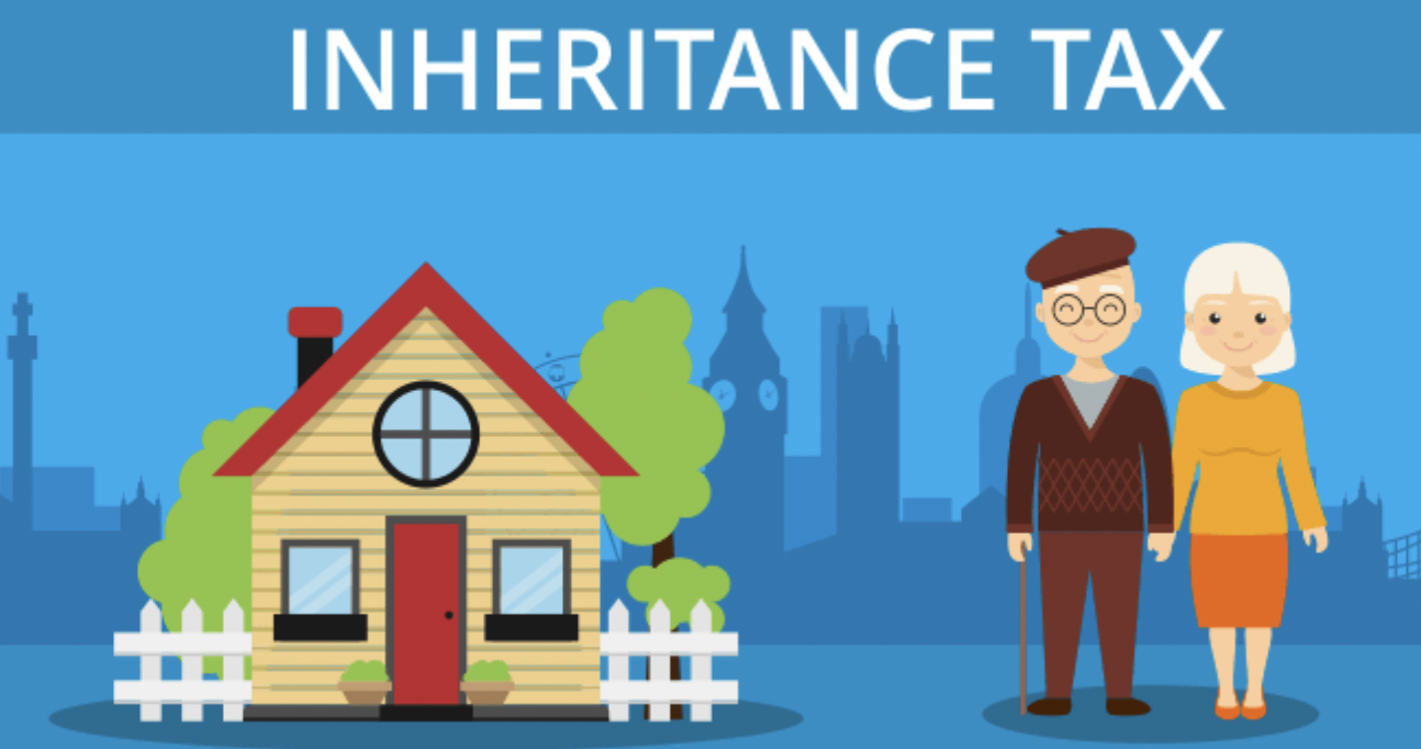 Save uk. Налог на наследство. Inheritance Tax. Estate and Inheritance Tax in Canada вектор. Inheritance.