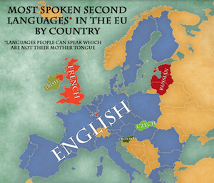 Uniting Europe with English as the Official Lingua Franca