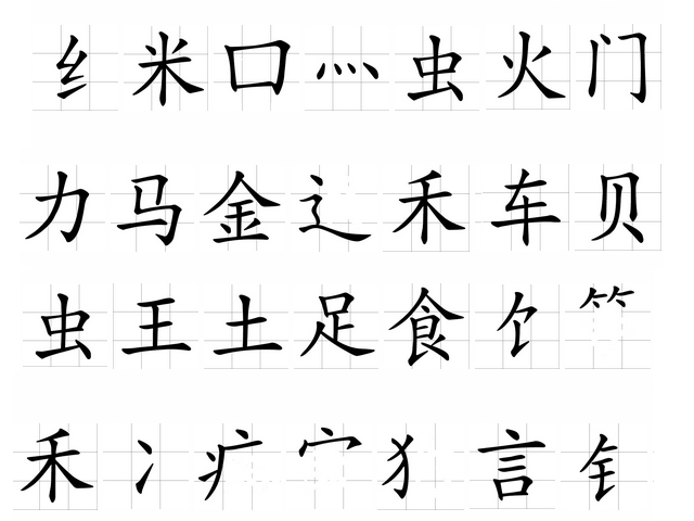 11 Most Common Chinese Radicals