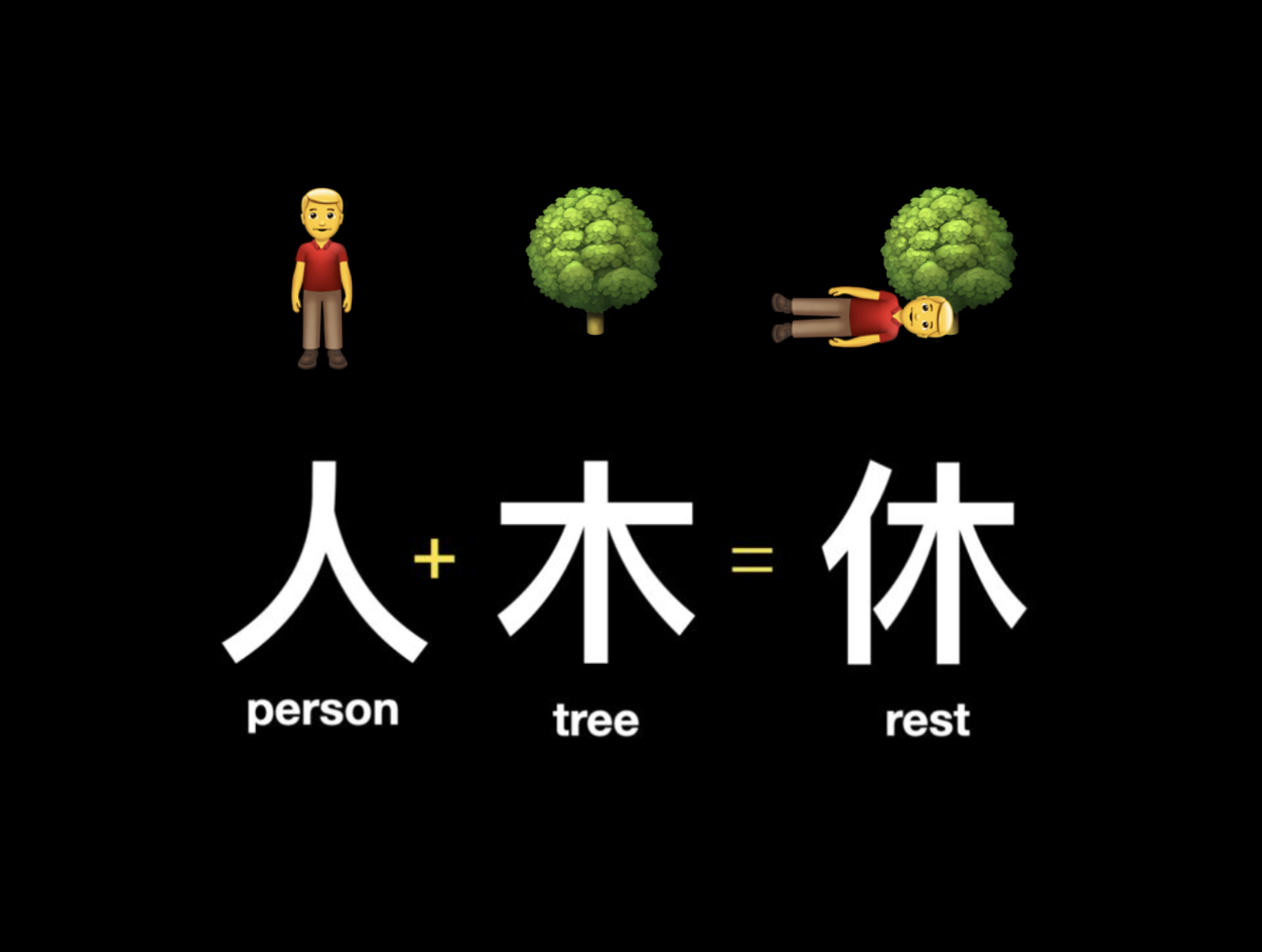 To rest in Chinese Characters 🧍‍♂️🌳