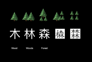 Wood / Tree in Chinese Characters 🌲 🪵